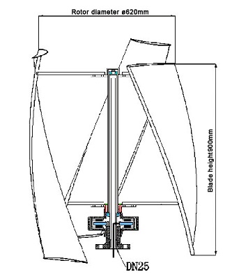 500w vertical wind turbine dimension 500w vertical wind turbine dimension