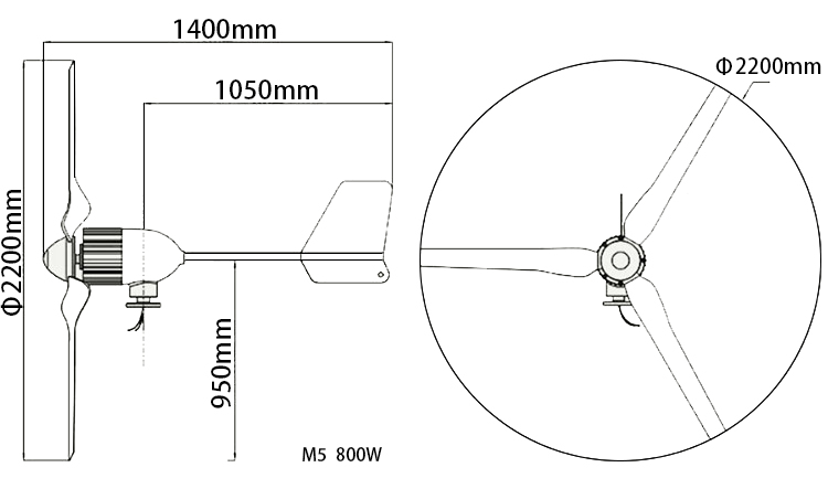 800W wind turbine dimensions